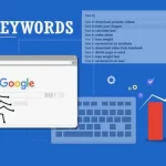What are Lsi Keywords: How to Find, Use, Best Tools What are lsi Keywords